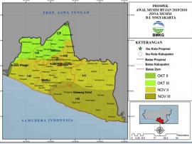 Prakiraan Musim Hujan 2019/2020 Di Gunungkidul